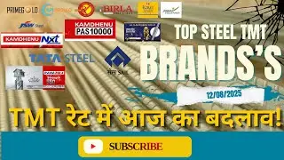 सरिए की कीमत में भारी गिरावट Tata Steel Vs Rathi Steel .