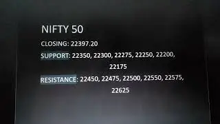 #support #resistance #niftyanalysis #niftylevels #niftytrading #niftytomorrowprediction for 17/3/25