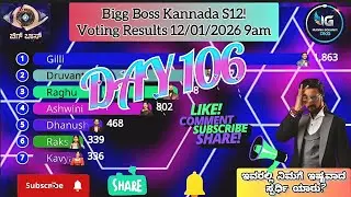 Bigg Boss Kannada, 12 сезон! День 106! Результаты голосования 12 января 2026 г., 9:00 #biggboss #...