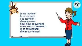 Le Verbe Se Souvenir au Pr&eacute;sent - To Remember - French Conjugation