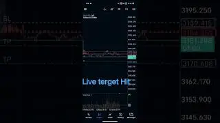 #gold live profit booking. gold analysis. #btcusd #trading #howtoearnmoneyfromusstockmarket #gold