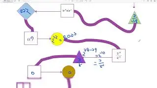 Class 7 Math Chapter-1 credit card PIN #2023 সপ্তম শ্রেণী গণিত ক্রেডিট কার্ডের পিন