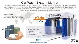Car Wash System Market Size And Demand Overview 2023