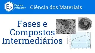 Aula 71 - Fases e Compostos Intermediários