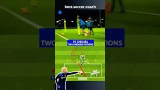 🧠How Enzo Matesca Trains at Chelsea London - Two Finishing Options | Guide 2024