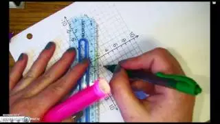 Rotation 270 degrees using slopes
