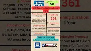 NHPC Apprentice Recruitment 2025 🚀 #nhpc #job #govtjobs2025 #governmentjobs #careerpulse #jobsearch