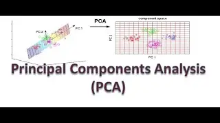 1.Visualization Machine Learning in Python : 1.2 - Principal Component Analysis PCA 2023.
