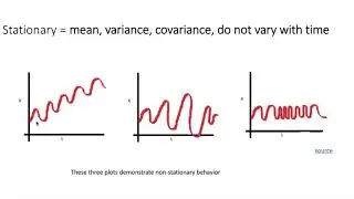 time series in Data Science, part 2 of 2