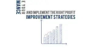 Allied Business Accountants - Profit Improvement Services