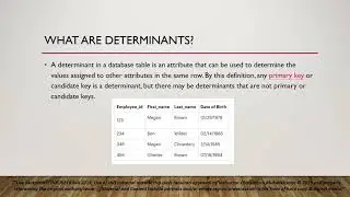 Normalization Presentation