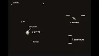 The Great Conjunction