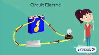 Introducci&oacute; a l'electricitat 2 ESO