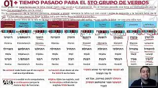 El Pasado para el quinto grupo de verbos en Hebreo | Clase N.108 |  Hebreo en 5 minutos