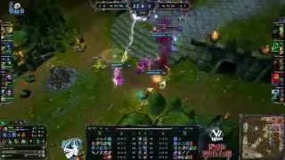 Swiss LoL Series #1-  Finale Game 1 - mYinsanity Heimerdingers vs Prevail Gaming
