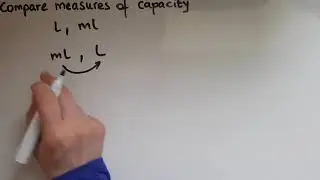 E3.17.1. Functional Skills Maths Entry 3: Compare measures of capacity