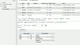 Mysql Waiting for level lock fix, solved! Myisam tables, and memmory tables