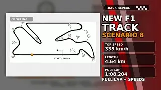 I Designed a BRAND NEW F1 Circuit w/ Telemetry - (Scenario 8)