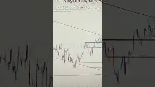 CADJPY 14 TO 18 APR 2025 American Weekly Technical Fundamental Forex Forecast Free t.me Signals