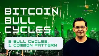 Five Bitcoin Bull Cycles | From 2010 to 2025