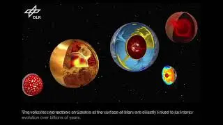 Unravelling the Interior Evolution of Rocky Planets Through Large-Scale Numerical Simulations (DLR)