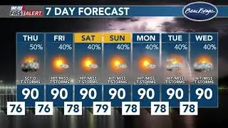 WLOX Weather Update with Meteorologist Eric Jeansonne
