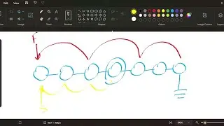 شرح Floyd's slow and fast pointers