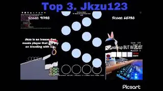 Top 5 Best PC Players In Funky Friday.(My Opinion)