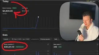 how i sell 1 GoHighLevel feature to make $56,764/month