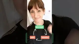 Fear, tension, pain: REPEAT