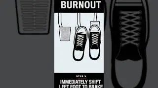 how to do burn out with drafting #cars #stories