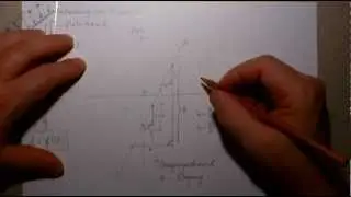 Lineare Funktion 2.mp4