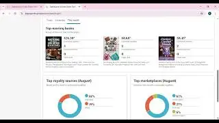 Amazon KDP Account &ndash; 07 Live Books | 100% Organic Sales | Growth Ready