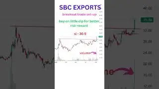 SBC EXPORTS LTD. BREAKOUT STOCK. GOOD VOLUME
