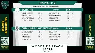 Sale Maffra v Casey Cardinia Cricket Association