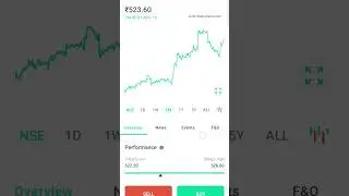 Tata motors share price today update #shorts #share #trading #stockmarket #nifty #tata #tatamotors