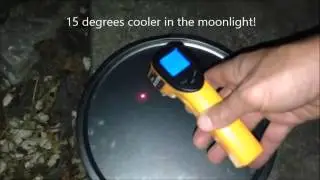 Moonlight Test  Hot or Cold