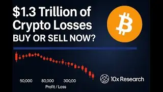 10x Weekly Crypto Kickoff &ndash; How to trade this BTC and ETH reversal