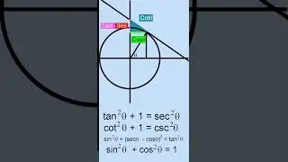 Trig Identities Part 2