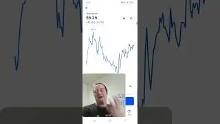 Tezos XTZ Blasted Off!!