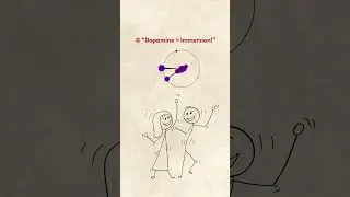 &ldquo;Why Time Flies When You&rsquo;re Having Fun 🕒✨ (Psychology Explained)&rdquo;