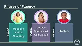 We Are Family! Fact Families and Other Strategies to Support Fact Fluency Webinar