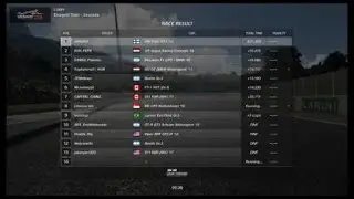 Gran Turismo&trade;SPORT Dragon Trail Seaside Awesome battle for P1