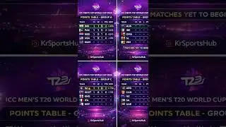 T20 World Cup Points Table 2026 - After IND vs USA 3rd Match