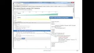 CSCI E63 Big Data Analytics Final Project Data Visualization with D3 - 15  mins