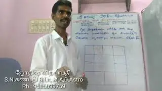 பலன் சொல்லும் முறையில் கவனிக்க வேண்டிய விஷயங்களில் சில