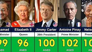 Longest Living State Leaders in History