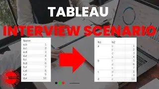 Tableau Interview Scenario