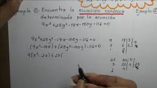 Ecuaci&oacute;n general de la ELIPSE | Secciones c&oacute;nicas | Profe Lisseth
