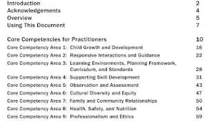 Texas Core Competencies for Early Childhood Practitioners and Administrators Video Tour
